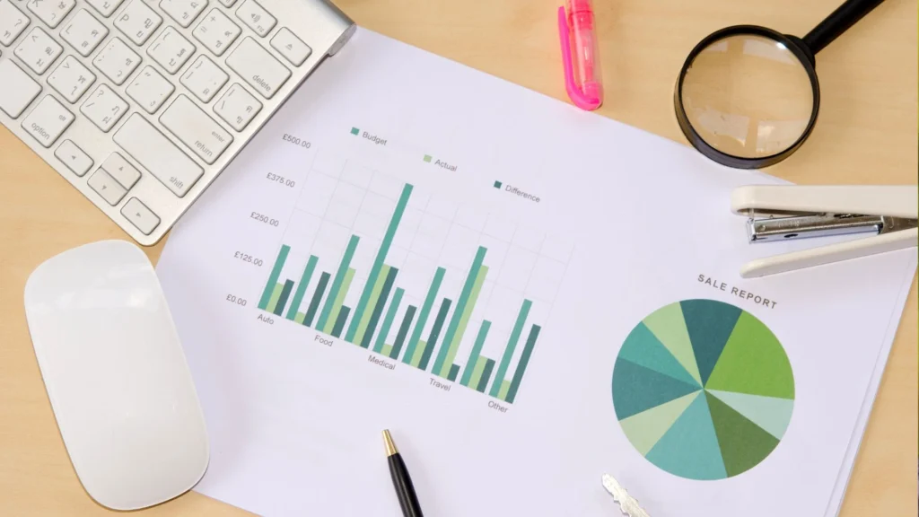 ANALIASAR RISCOS AO INVESTIR EM BRD