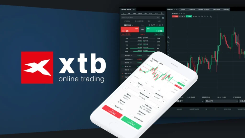 corrretora XTB forex