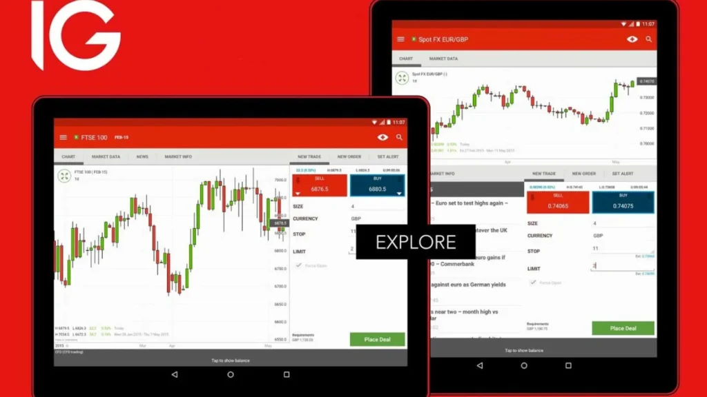 ig market corretora de forex