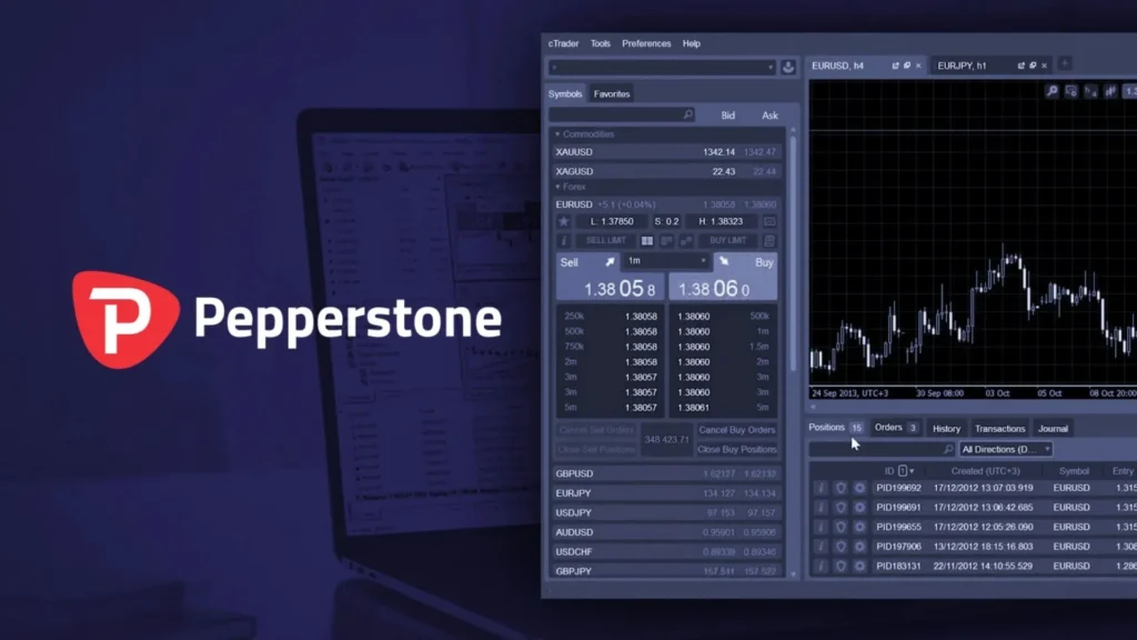 pepperstone corretora de forex