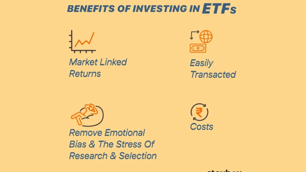 Benefits of Including ETFs in Your Portfolio